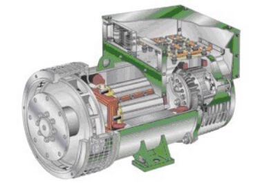 屏南发电机内部结构图